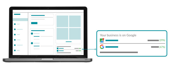 Google My Business Insights Google Business Profile Insights